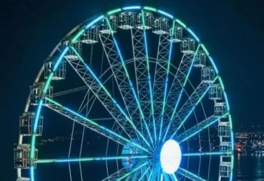 ruota panoramica eur