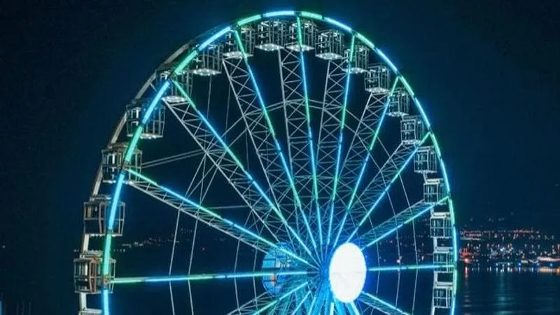 ruota panoramica eur